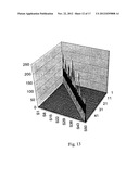 Solid Support Assay Systems and Methods Utilizing Non-Standard Bases diagram and image