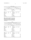 APTAMERS DIRECTED AGAINST THE MATRIX PROTEIN-1 OF TYPE A INFLUENZA VIRUSES     AND USES THEREOF diagram and image