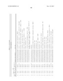 DIAGNOSTIC GENE EXPRESSION PLATFORM diagram and image