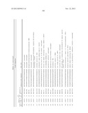 DIAGNOSTIC GENE EXPRESSION PLATFORM diagram and image