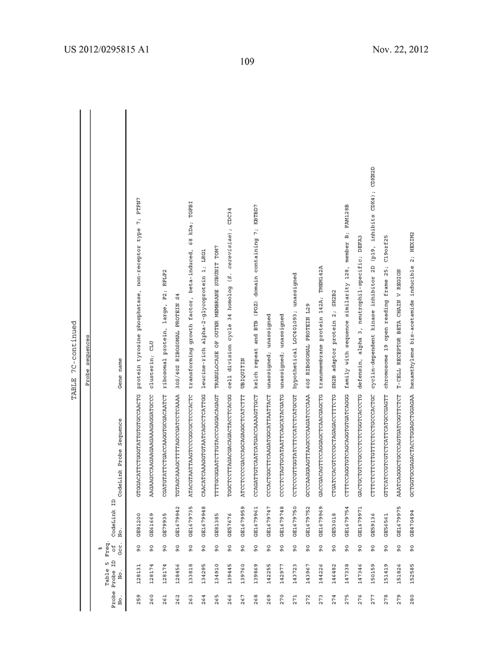 DIAGNOSTIC GENE EXPRESSION PLATFORM - diagram, schematic, and image 113