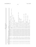 DIAGNOSTIC GENE EXPRESSION PLATFORM diagram and image