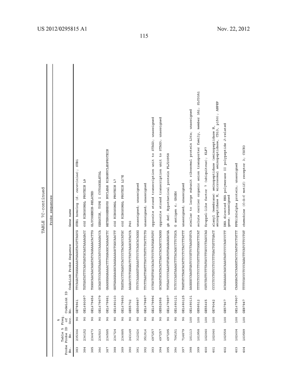 DIAGNOSTIC GENE EXPRESSION PLATFORM - diagram, schematic, and image 119