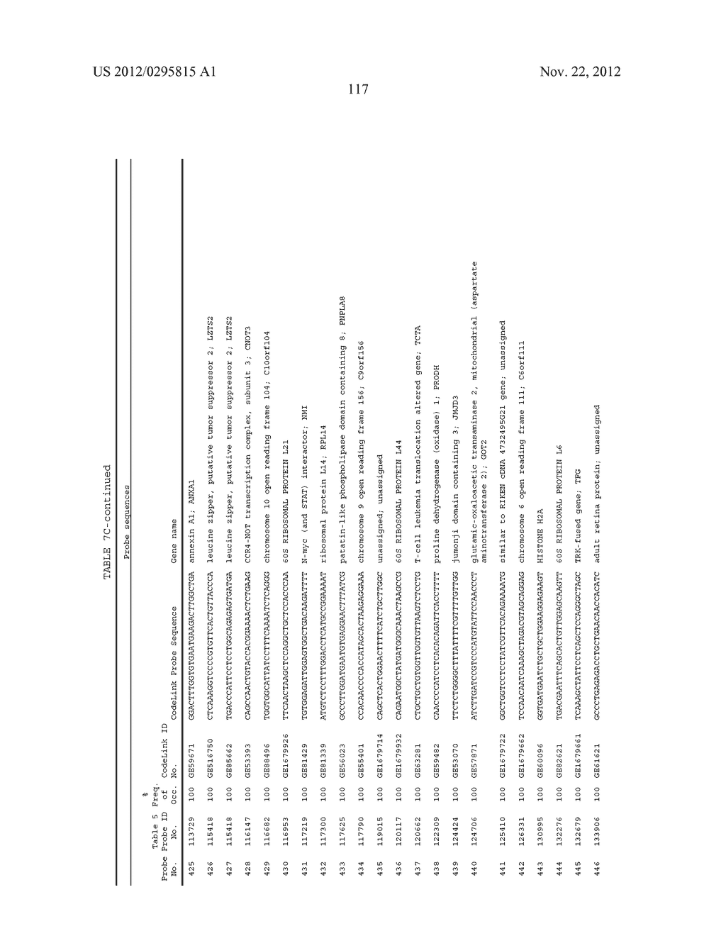 DIAGNOSTIC GENE EXPRESSION PLATFORM - diagram, schematic, and image 121