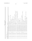 DIAGNOSTIC GENE EXPRESSION PLATFORM diagram and image