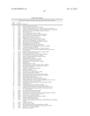 DIAGNOSTIC GENE EXPRESSION PLATFORM diagram and image