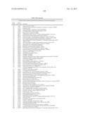 DIAGNOSTIC GENE EXPRESSION PLATFORM diagram and image