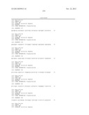 DIAGNOSTIC GENE EXPRESSION PLATFORM diagram and image