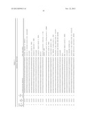 DIAGNOSTIC GENE EXPRESSION PLATFORM diagram and image