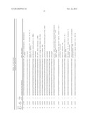 DIAGNOSTIC GENE EXPRESSION PLATFORM diagram and image