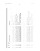 DIAGNOSTIC GENE EXPRESSION PLATFORM diagram and image