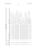 DIAGNOSTIC GENE EXPRESSION PLATFORM diagram and image