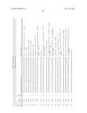 DIAGNOSTIC GENE EXPRESSION PLATFORM diagram and image