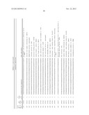 DIAGNOSTIC GENE EXPRESSION PLATFORM diagram and image