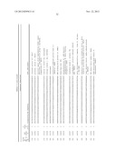 DIAGNOSTIC GENE EXPRESSION PLATFORM diagram and image