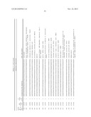 DIAGNOSTIC GENE EXPRESSION PLATFORM diagram and image