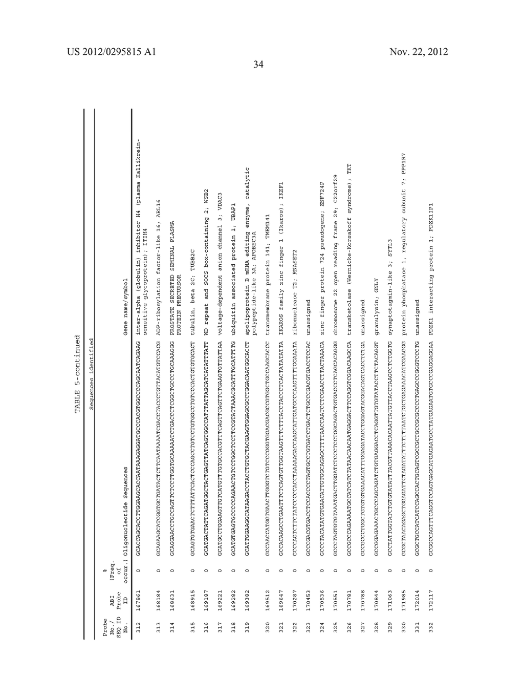 DIAGNOSTIC GENE EXPRESSION PLATFORM - diagram, schematic, and image 38