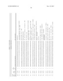 DIAGNOSTIC GENE EXPRESSION PLATFORM diagram and image