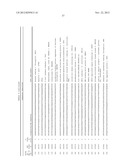 DIAGNOSTIC GENE EXPRESSION PLATFORM diagram and image