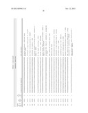 DIAGNOSTIC GENE EXPRESSION PLATFORM diagram and image