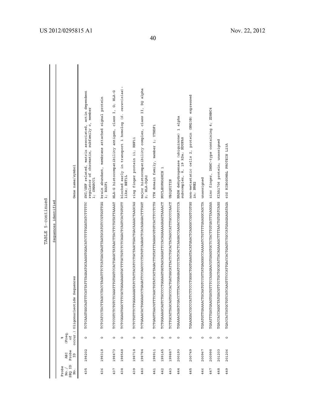 DIAGNOSTIC GENE EXPRESSION PLATFORM - diagram, schematic, and image 44