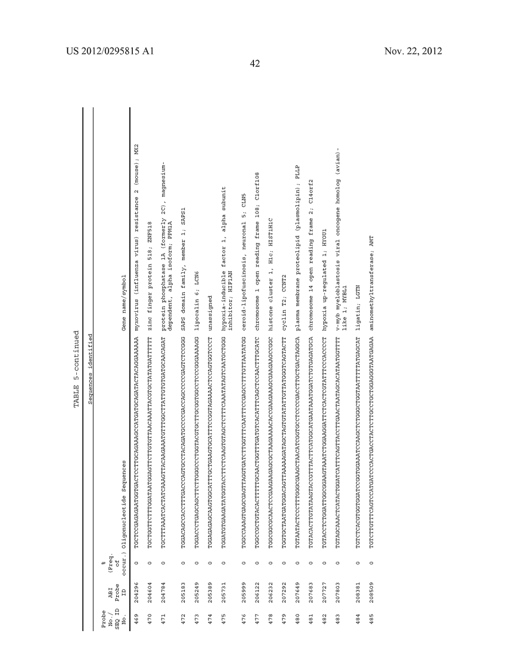 DIAGNOSTIC GENE EXPRESSION PLATFORM - diagram, schematic, and image 46