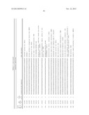 DIAGNOSTIC GENE EXPRESSION PLATFORM diagram and image