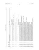 DIAGNOSTIC GENE EXPRESSION PLATFORM diagram and image