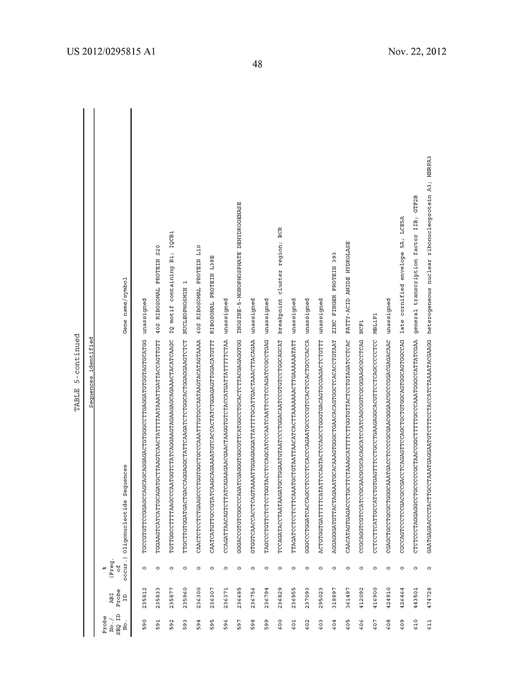 DIAGNOSTIC GENE EXPRESSION PLATFORM - diagram, schematic, and image 52