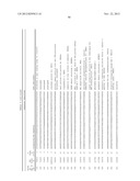 DIAGNOSTIC GENE EXPRESSION PLATFORM diagram and image