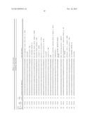 DIAGNOSTIC GENE EXPRESSION PLATFORM diagram and image