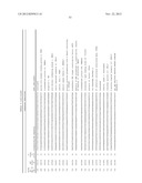 DIAGNOSTIC GENE EXPRESSION PLATFORM diagram and image