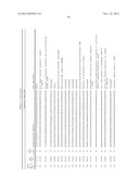 DIAGNOSTIC GENE EXPRESSION PLATFORM diagram and image