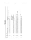 DIAGNOSTIC GENE EXPRESSION PLATFORM diagram and image