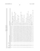 DIAGNOSTIC GENE EXPRESSION PLATFORM diagram and image