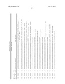 DIAGNOSTIC GENE EXPRESSION PLATFORM diagram and image