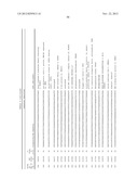 DIAGNOSTIC GENE EXPRESSION PLATFORM diagram and image