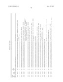 DIAGNOSTIC GENE EXPRESSION PLATFORM diagram and image