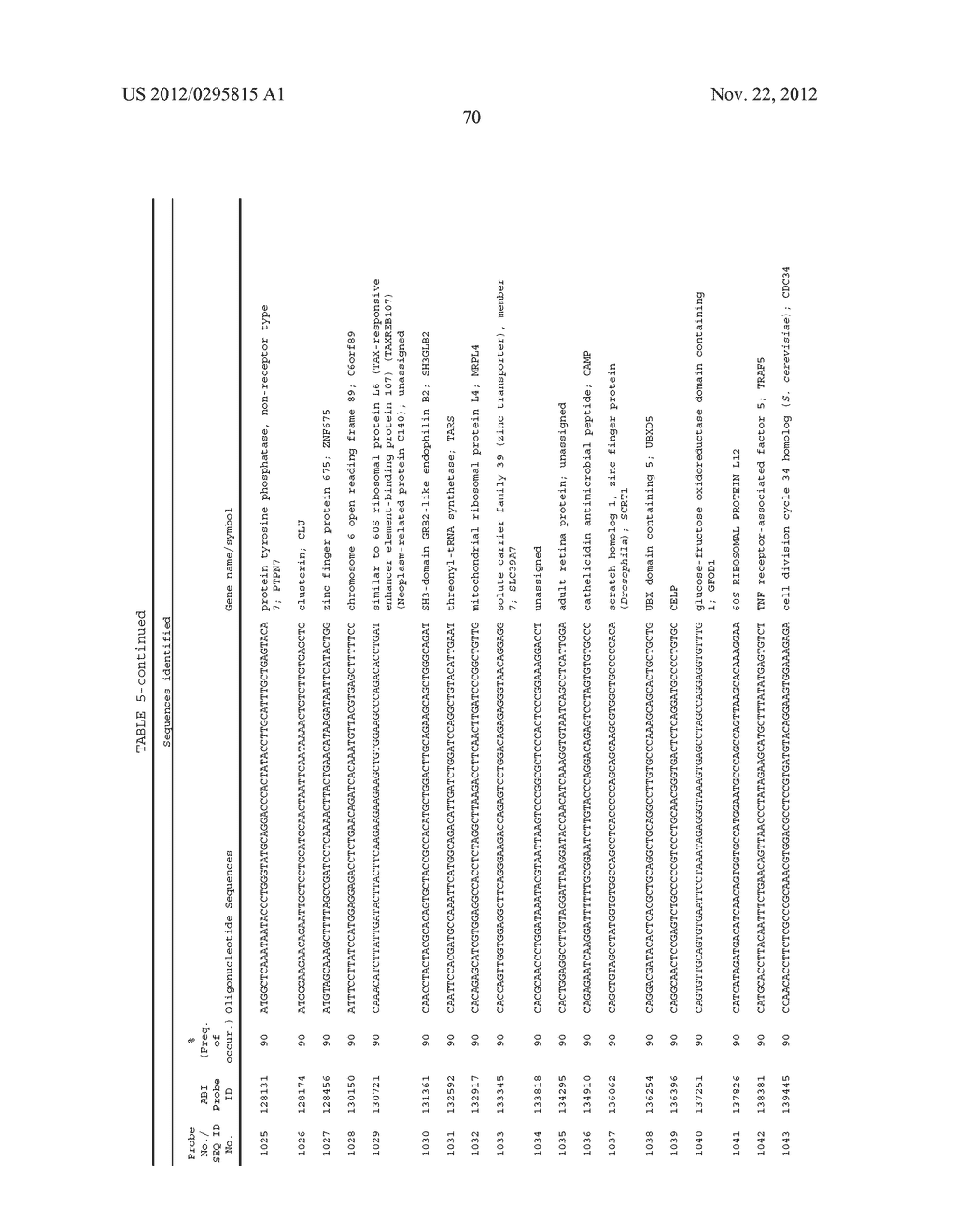 DIAGNOSTIC GENE EXPRESSION PLATFORM - diagram, schematic, and image 74