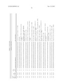 DIAGNOSTIC GENE EXPRESSION PLATFORM diagram and image