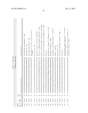 DIAGNOSTIC GENE EXPRESSION PLATFORM diagram and image