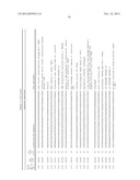 DIAGNOSTIC GENE EXPRESSION PLATFORM diagram and image