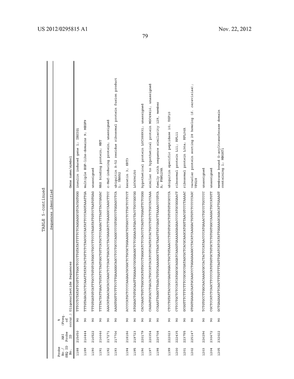 DIAGNOSTIC GENE EXPRESSION PLATFORM - diagram, schematic, and image 83