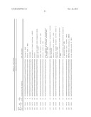 DIAGNOSTIC GENE EXPRESSION PLATFORM diagram and image