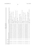 DIAGNOSTIC GENE EXPRESSION PLATFORM diagram and image