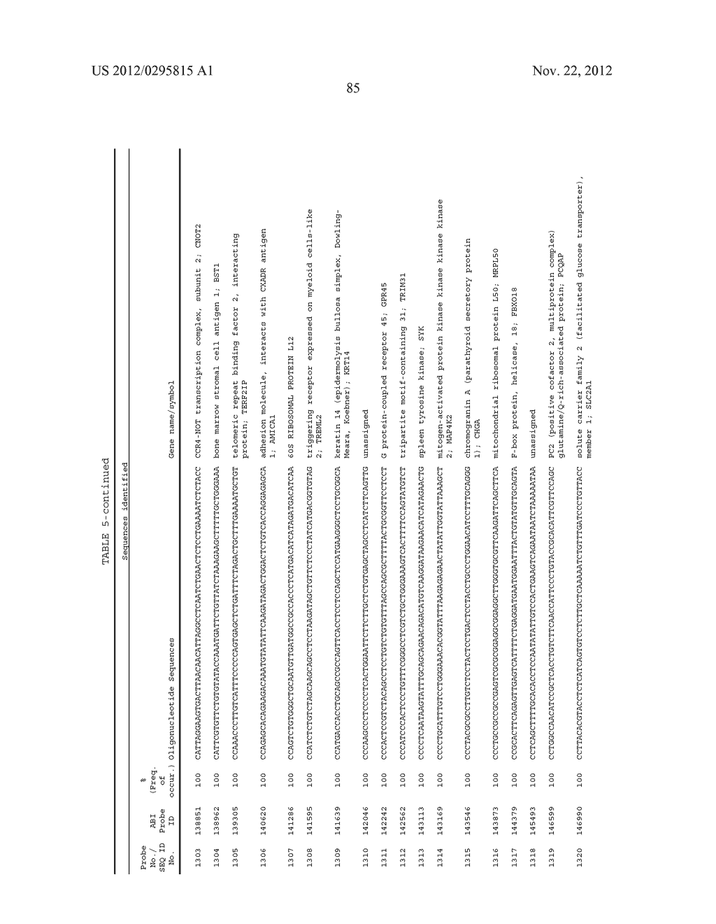 DIAGNOSTIC GENE EXPRESSION PLATFORM - diagram, schematic, and image 89