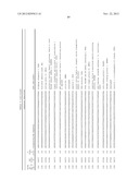 DIAGNOSTIC GENE EXPRESSION PLATFORM diagram and image