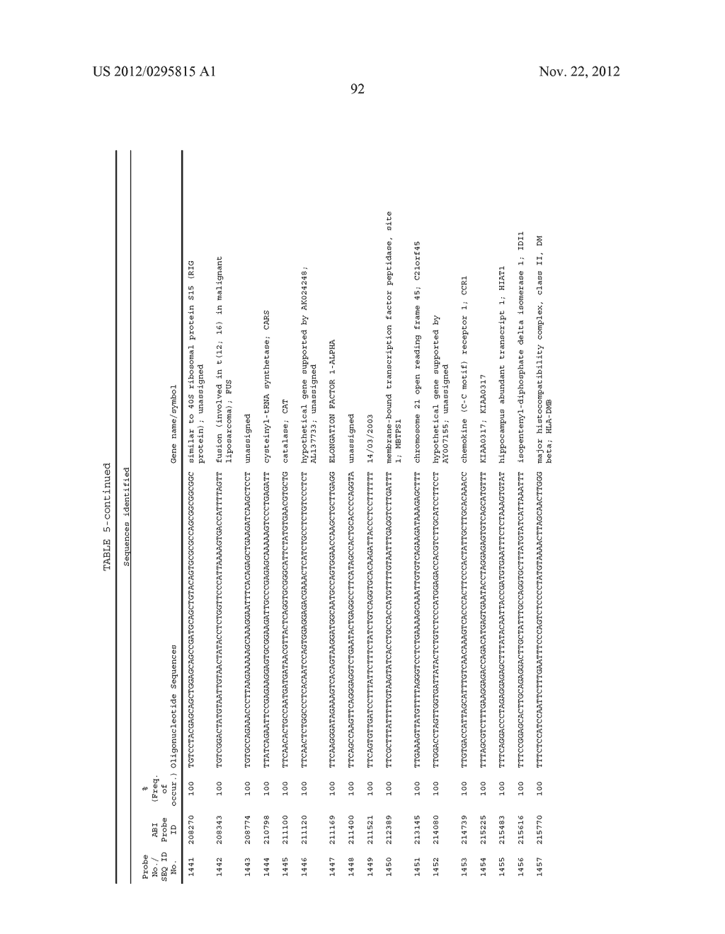 DIAGNOSTIC GENE EXPRESSION PLATFORM - diagram, schematic, and image 96