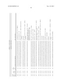 DIAGNOSTIC GENE EXPRESSION PLATFORM diagram and image