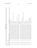 DIAGNOSTIC GENE EXPRESSION PLATFORM diagram and image